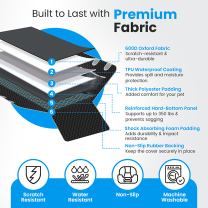 CozyRide™ Dog Car Seat Cover